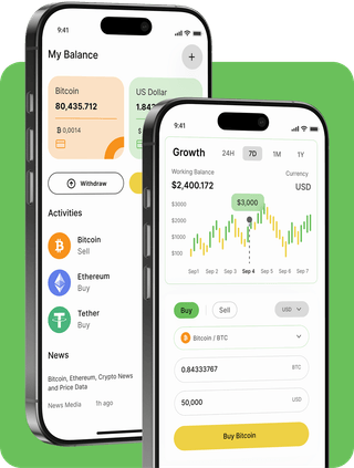 Corvantherium trading platform with live market data