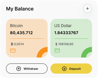 Corvantherium automated trading solution — dashboard overview